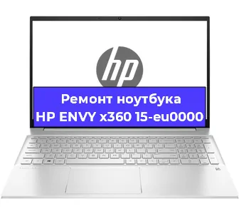 Замена разъема питания на ноутбуке HP ENVY x360 15-eu0000 в Екатеринбурге